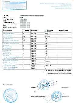 Купить анализ кала на дисбактериоз — в Москве.